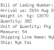 USA Importers of tape - Bnx Logistics