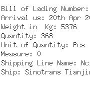 USA Importers of tape - China Container Line Ltd