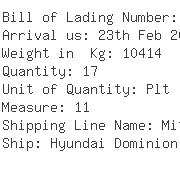 USA Importers of taper roller bearing - Tri-net Logistics Management Inc