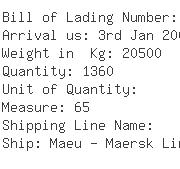 USA Importers of tapioca - Cms Group Dba Mt Trading