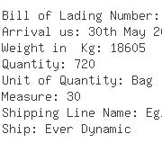 USA Importers of tartaric acid - Am World Logistic Inc