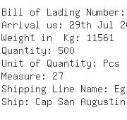 USA Importers of tea bag - Troy Container Lines Ltd