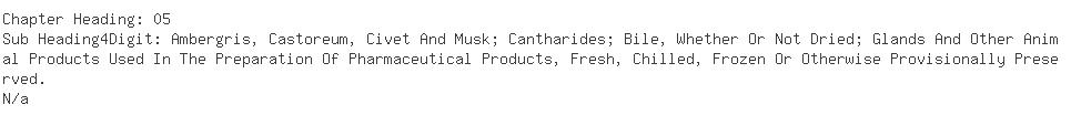 Indian Exporters of teeth - Global Exports  &  Imports