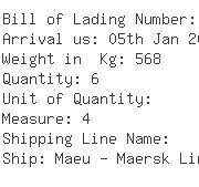 USA Importers of telecom equipment - Adc Distribution Center