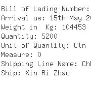 USA Importers of telecommunication cable - Rich Shipping Usa Inc 1055