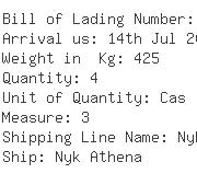 USA Importers of telephone switch - Nec Logistics America