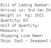 USA Importers of telephone wire - Plantronics Inc