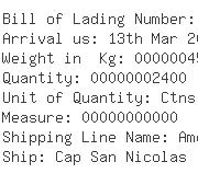 USA Importers of temperature controller - Emballages D Aliments Latina