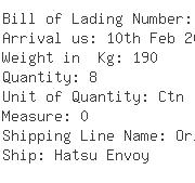 USA Importers of temperature controller - Multi International Marketing Inc