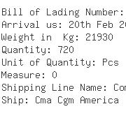 USA Importers of temperature recorder - Coosemans Miami Inc