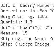USA Importers of tennis racket - Babolat Vs North America Inc