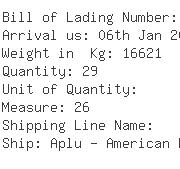 USA Importers of tensile - I I P Bossard