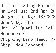 USA Importers of tension bar - New Process Steel Lp