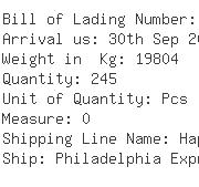 USA Importers of tension pulley - Kuehne Nagel Inc