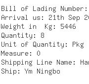 USA Importers of terminal block - Mdl Corporation Inc