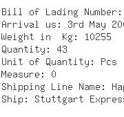 USA Importers of terminal block - Phoenix Contact Inc