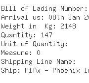 USA Importers of test meter - Greenlee Textron