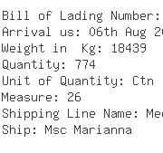 USA Importers of tester - Fordpointer Shipping L A Inc