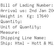 USA Importers of tetracycline hcl - Flavine North America Inc