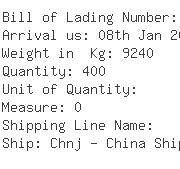 USA Importers of tetracycline hcl - New Chemic U S Inc