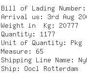 USA Importers of textile fabric - Cn Link Freight Services Inc