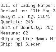 USA Importers of textile garment - Tug Logistic Inc Mia