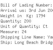 USA Importers of tft monitor - Kuehne  &  Nagel Inc