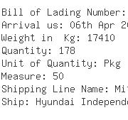 USA Importers of tft monitor - Tmmaa Line Usa Inc