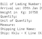 USA Importers of thermo container - Noveon Inc C O Dhl Danzas