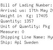 USA Importers of thermo container - Dhl Global Forwarding - Lax