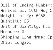 USA Importers of thermocouple - Craft Multimodal Ltda