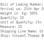 USA Importers of thermocouple - Midwest Instrument Company Inc