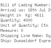 USA Importers of thermometer - Bank Of America