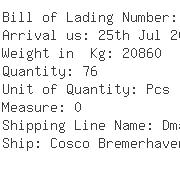 USA Importers of thermoplastic - Azdel Inc Accounts Payable