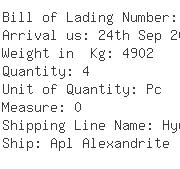 USA Importers of thermoplastic - Mitsubishi Logistics America Corp