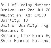 USA Importers of thermoplastic - Suntrans International Inc