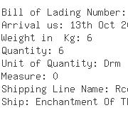 USA Importers of thinner - Royal Caribbean Cruises Ltd