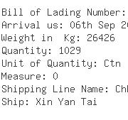 USA Importers of thread rod - Pan Pacific Express Corp