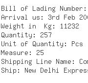 USA Importers of thread rod - Dhl Global Forwarding