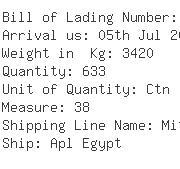 USA Importers of thread - Expeditors Intl-mia