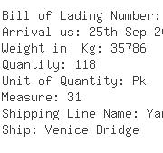 USA Importers of thread - Panalpina Inc