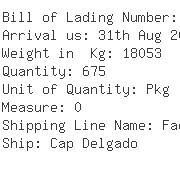 USA Importers of thread - Waves Logistics Inc