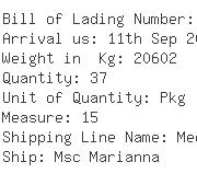 USA Importers of thread - Pudong Trans Usa Inc