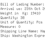 USA Importers of thread - Kuehne Nagel Inc