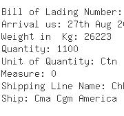 USA Importers of tilapia frozen - I T Logistics 120 Sylvan Ave