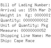 USA Importers of timber - Masisa Usa Inc