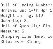 USA Importers of time clock - Sdi Technologies Inc