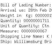 USA Importers of timer - Scanwell Logistics Nyc Inc