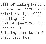 USA Importers of tin ingot - Alpha Fry Technologies Inc 4100