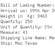 USA Importers of tin - Dyna Freight Inc